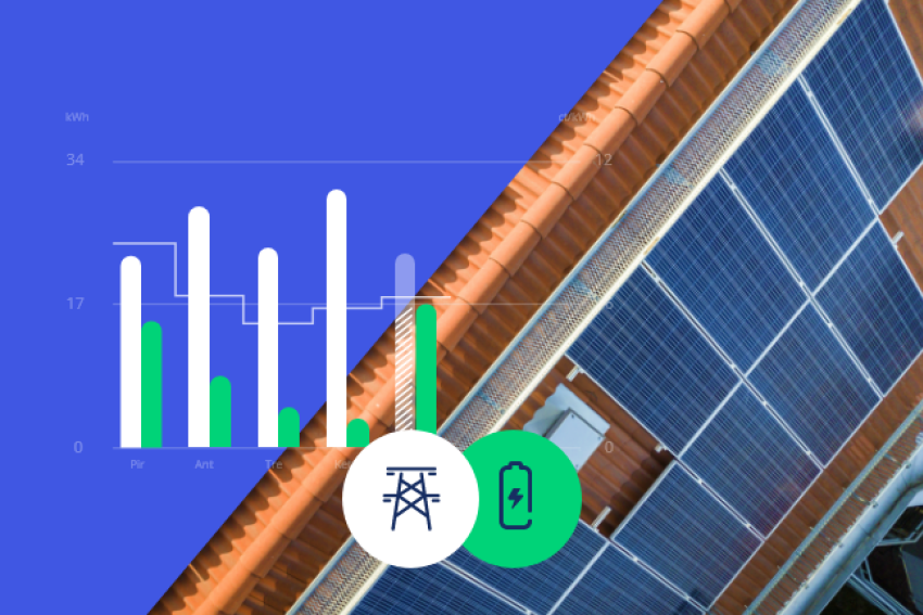Saulės elektrinės pajėgumų sekimas
